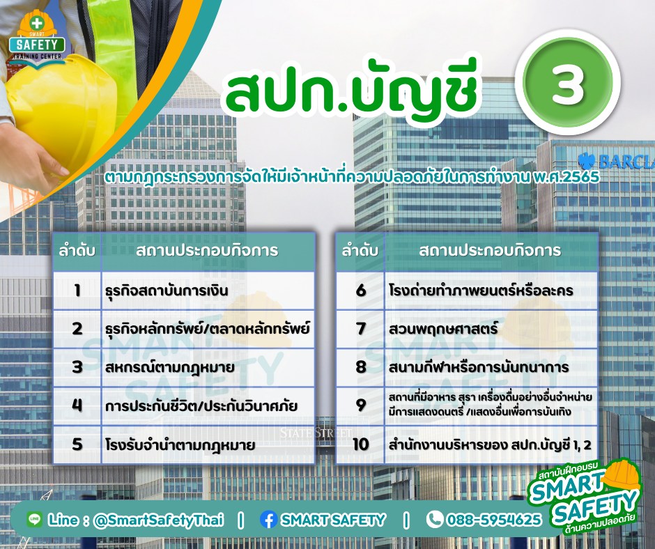 จป.วิชาชีพ